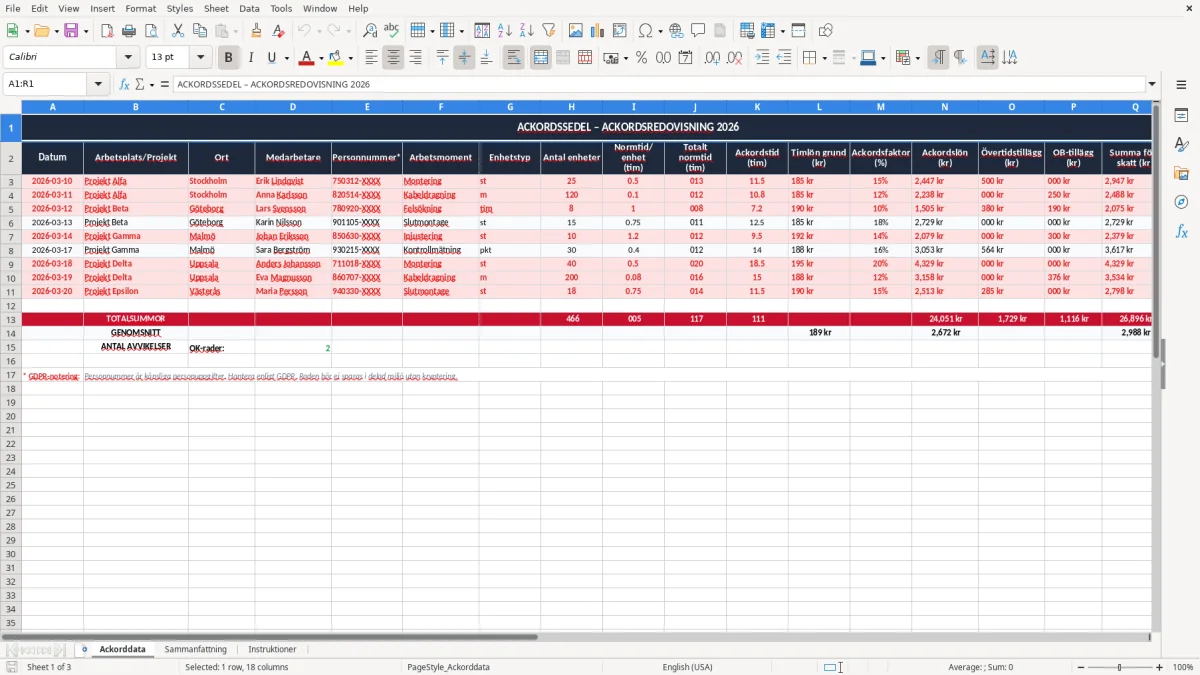 Skärmbild 1: fliken Ackorddata - Excelmall ackordssedel excel mall