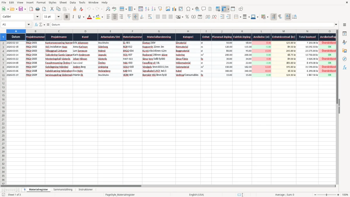 Skärmbild 1: fliken Materialregister - Excelmall materialåtgång excel mall