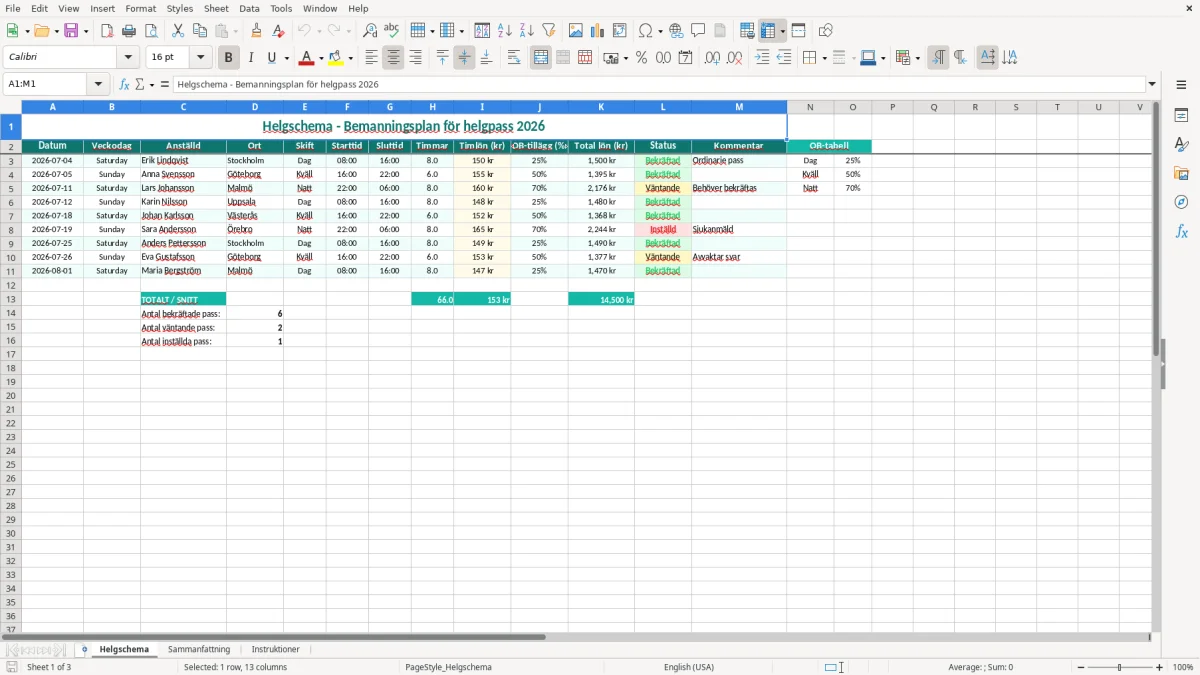 Skärmbild 1: fliken Helgschema - Excelmall helgschema excel mall