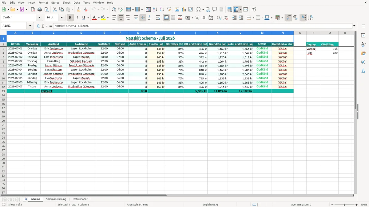 Skärmbild 1: fliken Schema - Excelmall nattskift schema excel mall