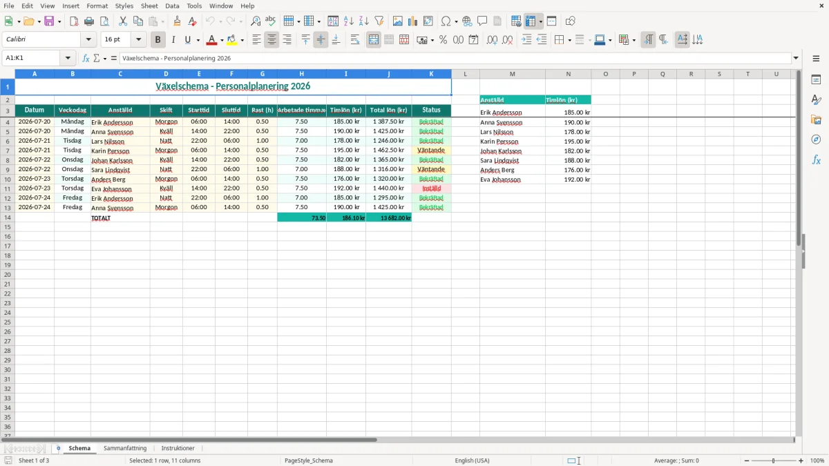Skärmbild 1: fliken Schema - Excelmall växelschema excel mall
