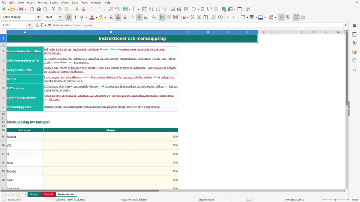 Skärmbild 3: fliken Instruktioner - Excelmall badrumsrenovering budget excel mall